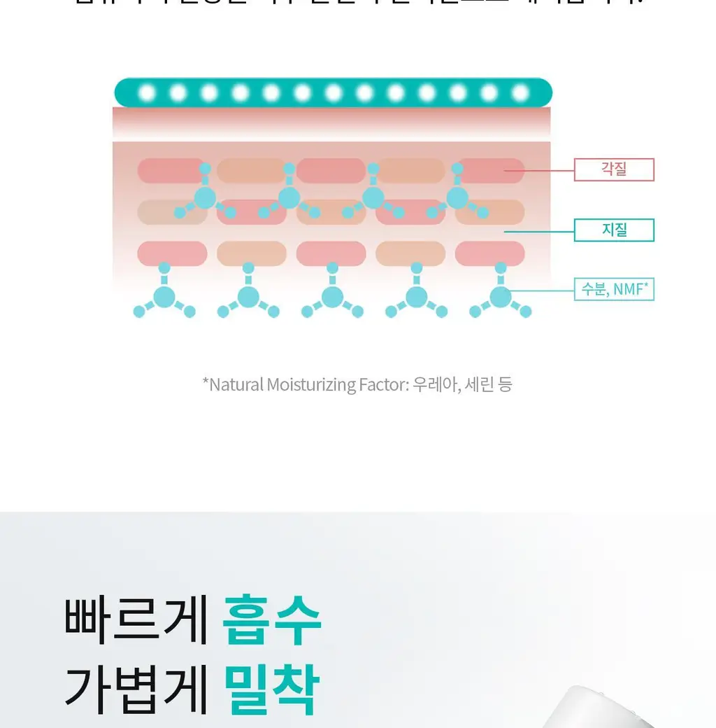 [각질개선율191%]리쥬란 더마 힐러 모이스처 트리트먼트 토너 150ml 상세페이지 21